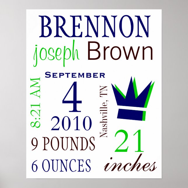 Boy Birth Stats Poster (Vorne)