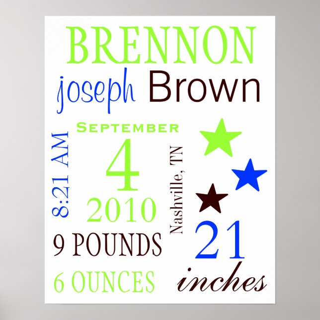 Boy Birth Stats Poster (Vorne)