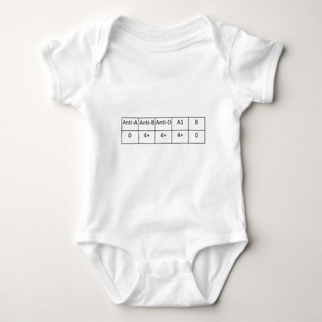 BPOS BABY STRAMPLER (Vorderseite)