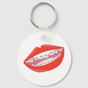 Braces Zeth Schlüsselanhänger