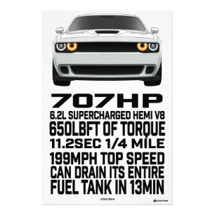 Brag Sheet Fotodruck