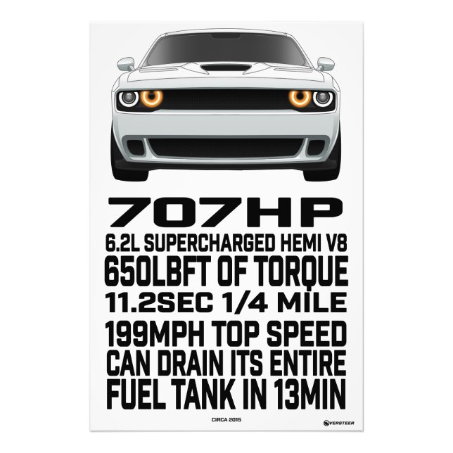 Brag Sheet Fotodruck (Vorne)