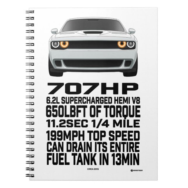 Brag Sheet Notizblock (Vorderseite)