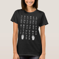 Braille Alphabet Blind Awareness Teacher