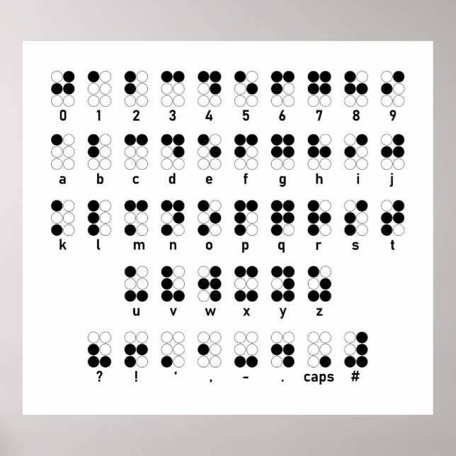 Braille alphabet blind letters symbol poster (Vorne)