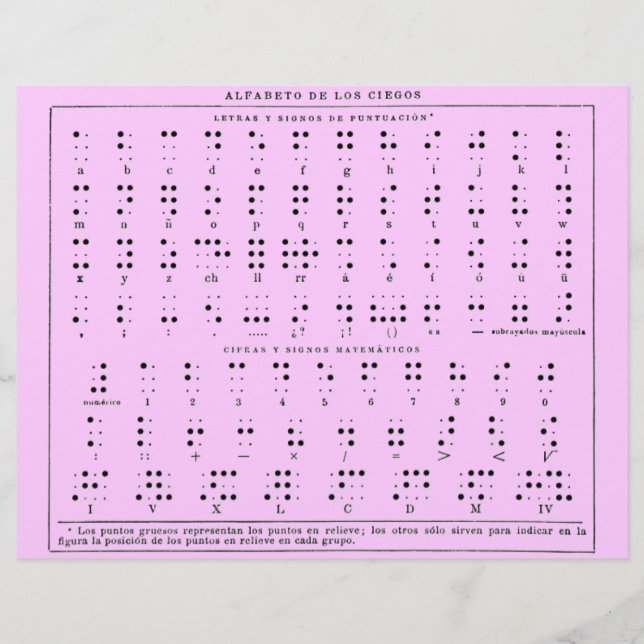 Braille Alphabet Flyer (Vorne)