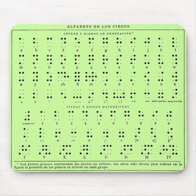 Braille Alphabet Mouse Pad Mousepad (Vorne)