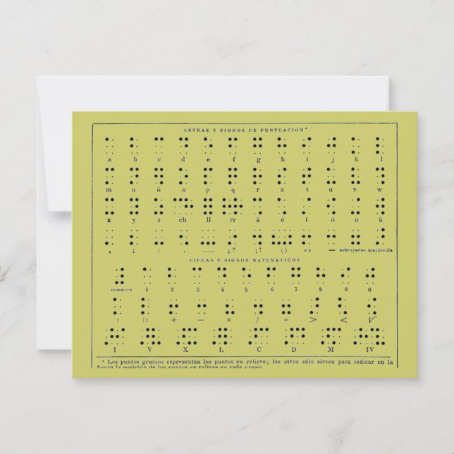 Braille Alphabet Postcard (Vorderseite)