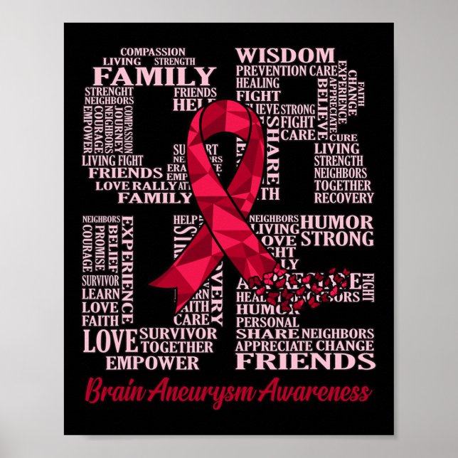 Brain Aneurysm Awareness Ribbon Month Support Grap Poster (Vorne)