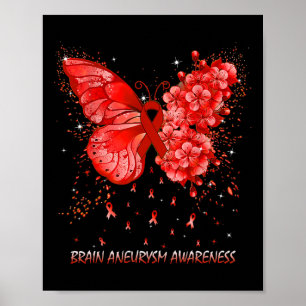 Brain Aneurysm Awareness Ribbon Poster
