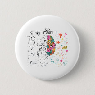 Brain Infographic Button