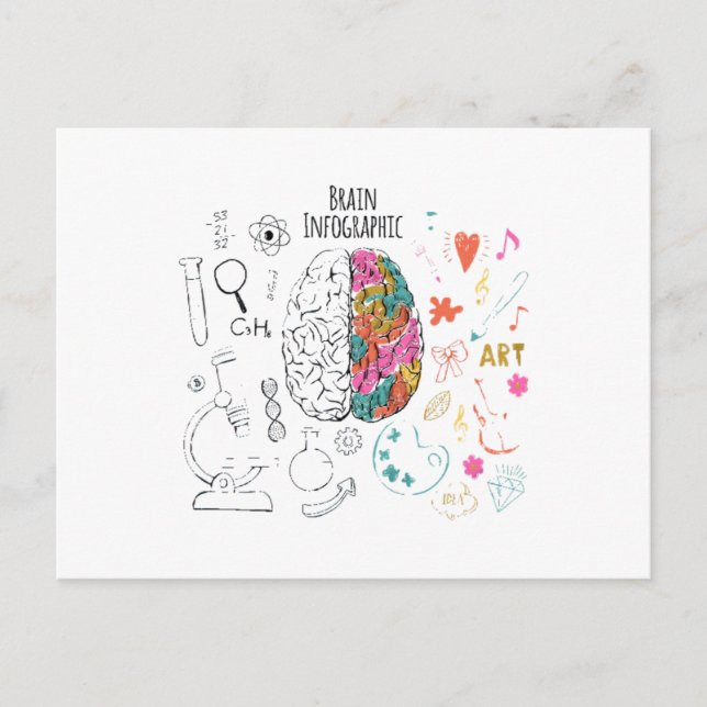 Brain Infographic Postkarte (Vorderseite)