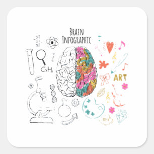 Brain Infographic Quadratischer Aufkleber
