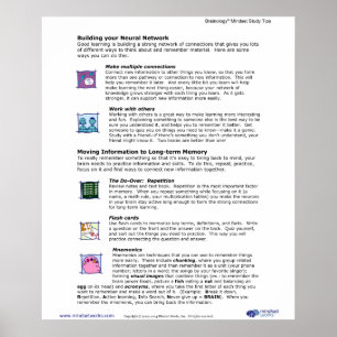 Brainology® Poster 6: Gebäude Ihres neuronalen Net