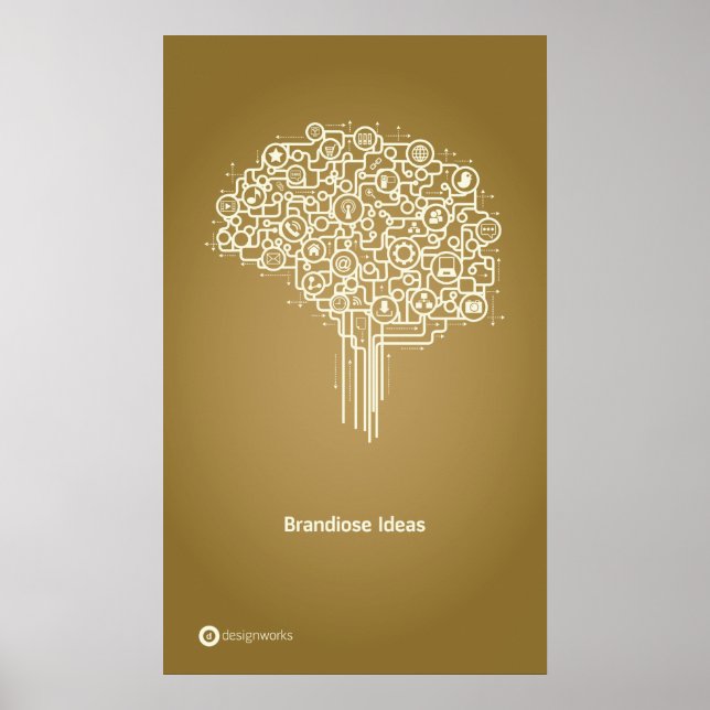Brandiose Ideas Poster 18" x 30" (Vorne)