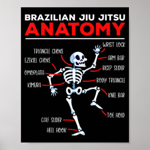 Brasilianische Jiu Jitsu Anatomie Techniken Skelet Poster