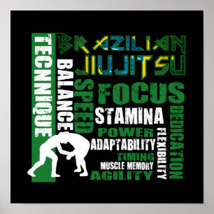 Brasilianisches Jiu Jitsu Elements BJJ Poster