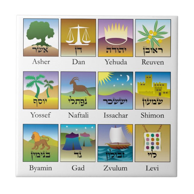 Brasões DAS dösen Tribos De Israel conforme ein Fliese (Vorderseite)