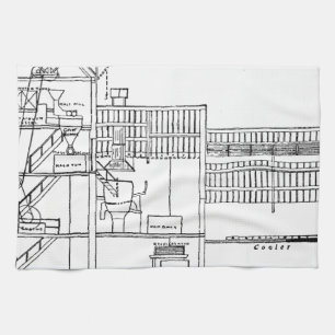 Brauerei-Plan Geschirrtuch