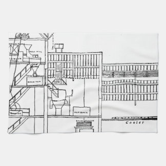 Brauerei-Plan Geschirrtuch