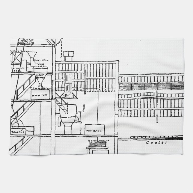 Brauerei-Plan Geschirrtuch (Horizontal)