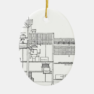 Brauerei-Plan Keramik Ornament