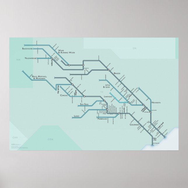 Brazos und Colorado Poster (Vorne)