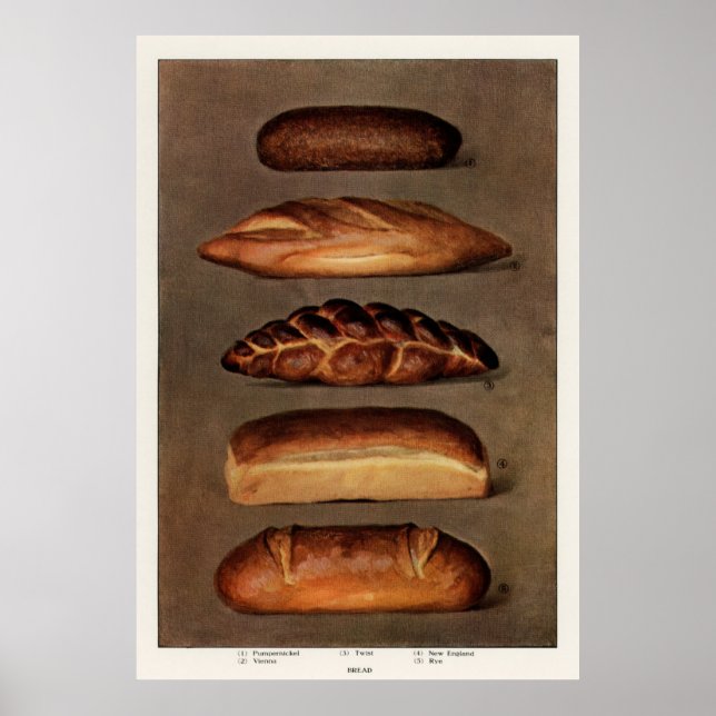 Breads Poster (Vorne)