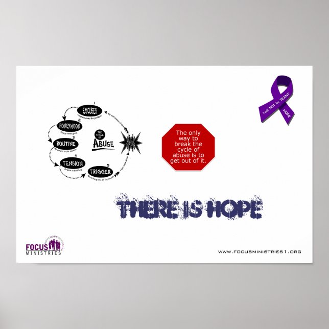 Break the Cycle Poster (Vorne)