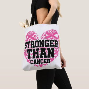 BREAST CANCER AWARENESS & SUPPORT