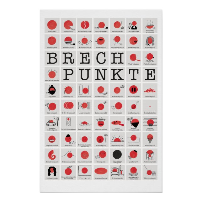 Brechpunkt-Variationen für Programmierer Poster (Vorderseite)