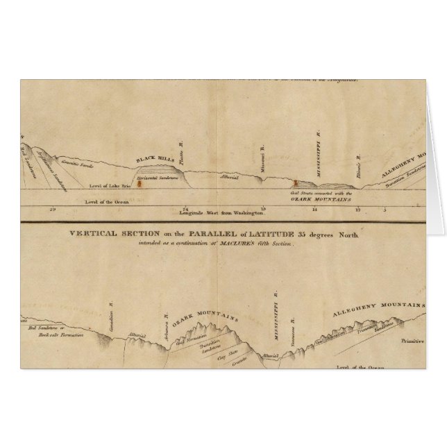 Breitengrad 41 Grad nördlich (Vorderseite (Horizontal))