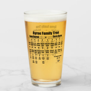 Brenda K Davies Vampire Awakenings Family Tree Glas