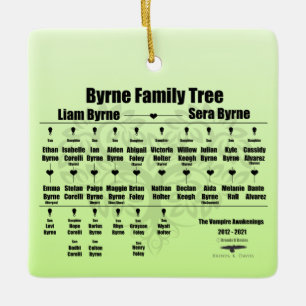 Brenda K Davies Vampire Awakenings Family Tree Keramikornament