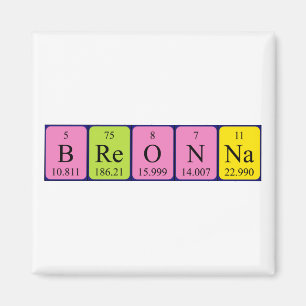 Breonna Periodennamenmagnet Magnet
