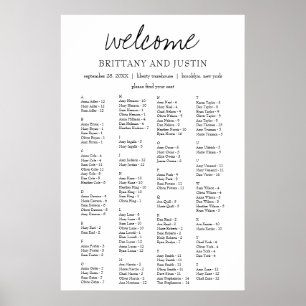 Bretagne Elegantes Alphabetisches Seekarte Poster