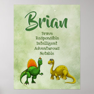 Brian Name Poster
