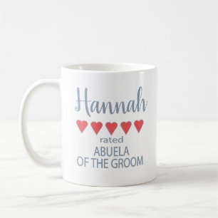 Bridal & Wedding Party 5 Herzlich Willkommen in Ab Kaffeetasse