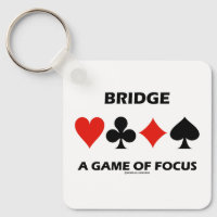 Bridge - ein Spiel mit Fokus-Duplikat-Bridge-Spaß