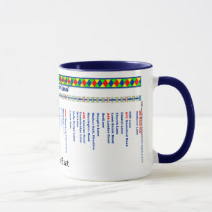 Bridgewater Kanal-Weg-Karte (3. von Set 3) Tasse