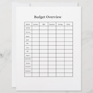Briefkopf für Budgetübersicht