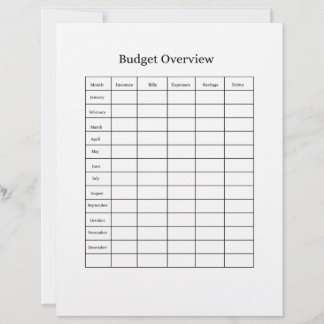Briefkopf für Budgetübersicht