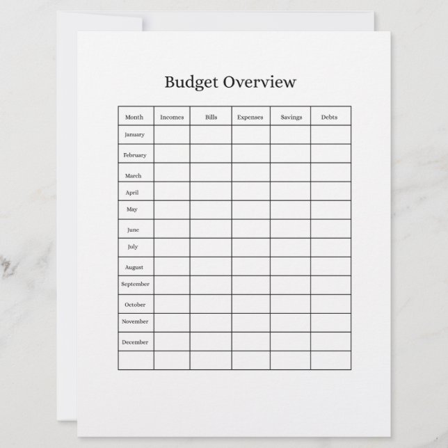 Briefkopf für Budgetübersicht (Vorderseite)