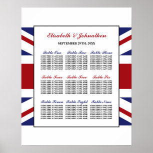 Britische Hochzeitskarte für die britische Flagge  Poster