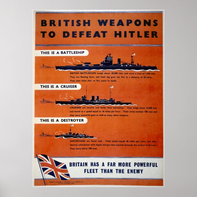 Britische Waffen WW2 - Kampfhandlungen Poster (Vorne)