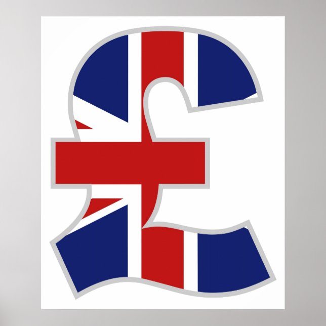 Britisches Pfund Poster (Vorne)
