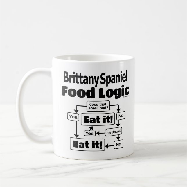 Brittany Spanish Food Logic Kaffeetasse (Links)