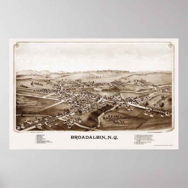 Broadalbin, NY Panorama Karte - 1880 Poster (Vorne)