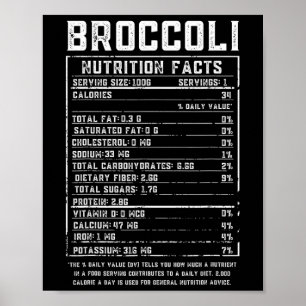 Brokkoli Ernährungsfakten Thanksgiving Essen Hallo Poster