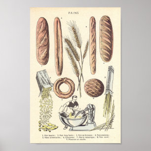 Brot Poster